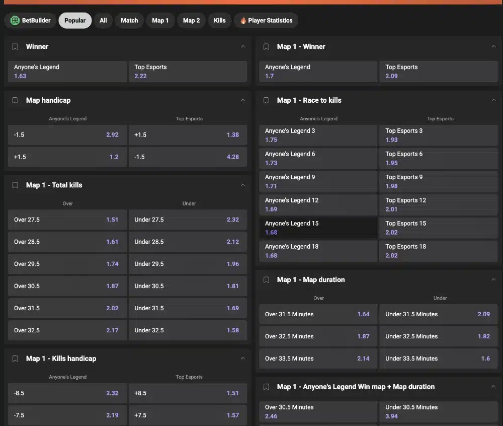 GG.BET market list for a League of Legends match showing winner, map handicap, total kills and map duration prices