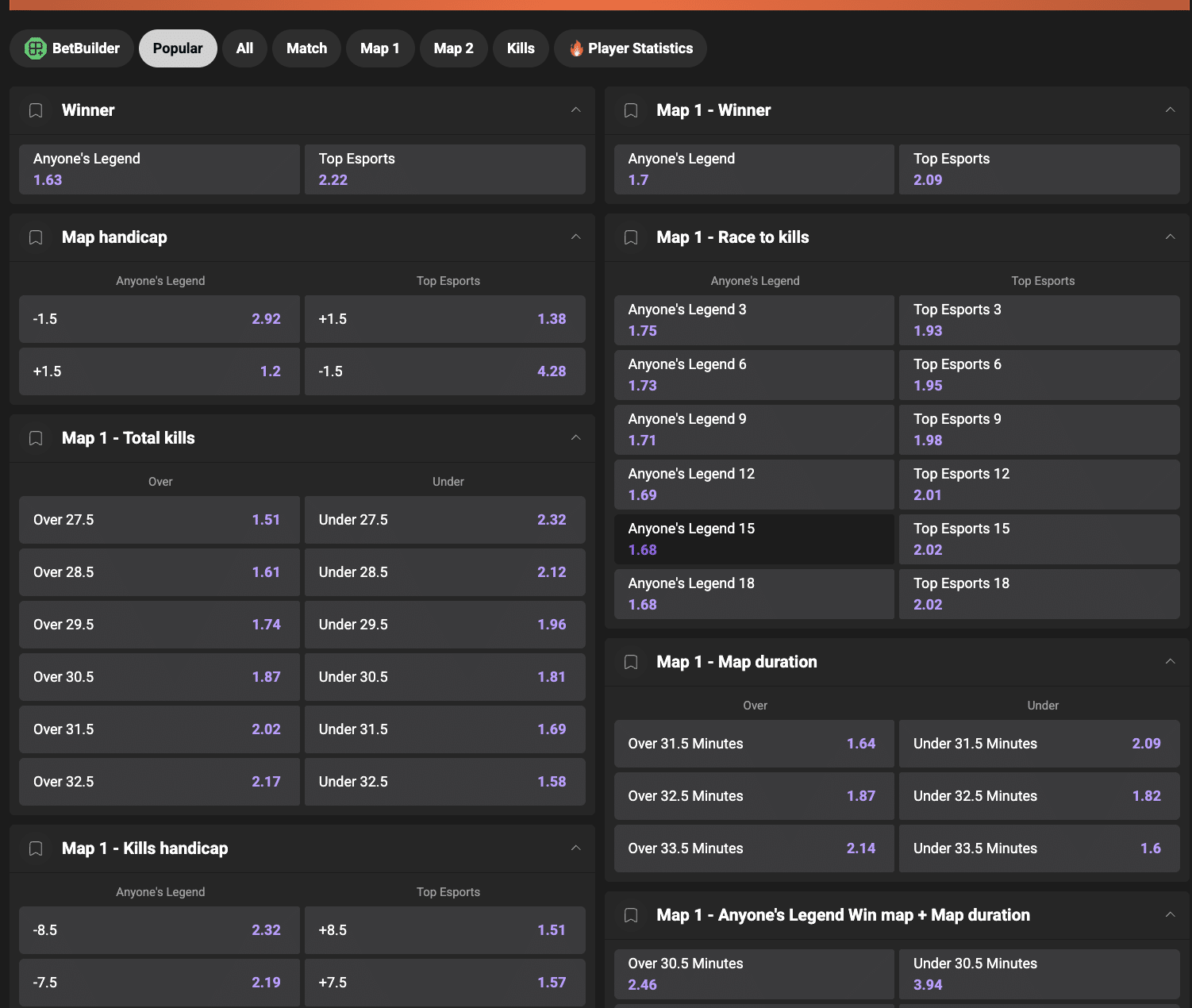 GG.BET kills, race to kills and map duration markets